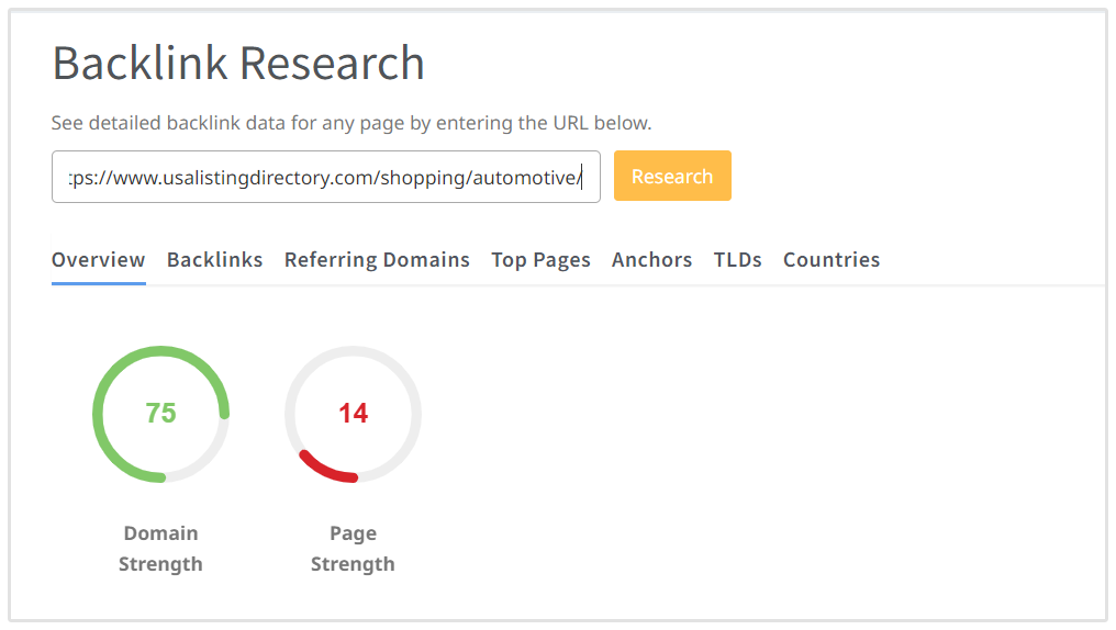 USA Directory Domain und Page Strength